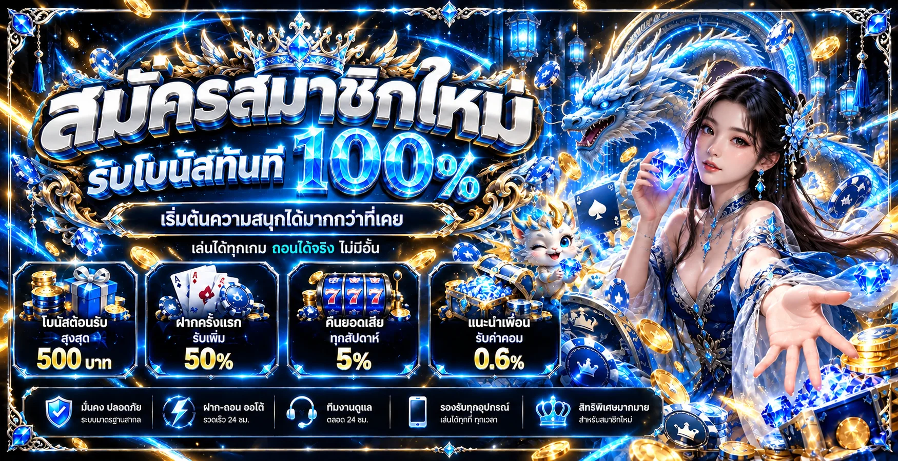 BONANZA39 สล็อต โปรโมชั่นสมาชิกใหม่และโบนัสเกม
